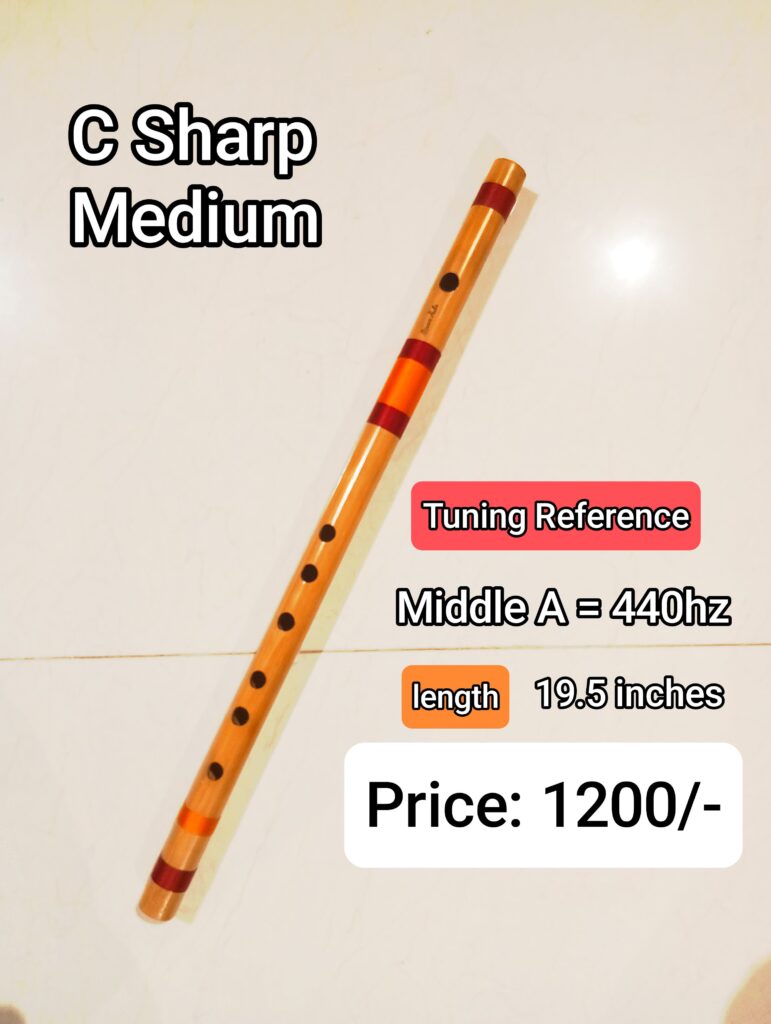 Csharp Medium